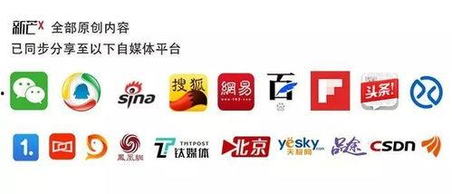 头条抽奖ai科技家园,头条抽奖活动，探索智能科技的魅力与机遇”